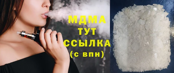круглые Балахна
